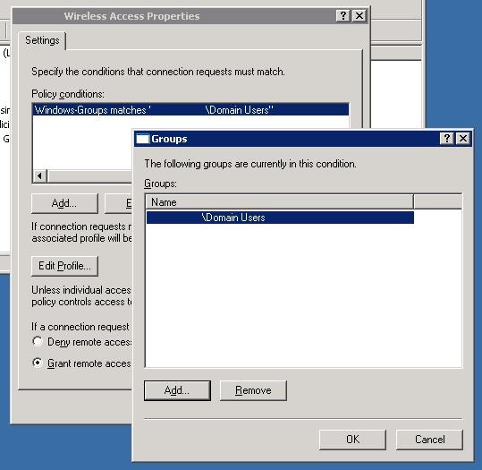 Access Policy Access Policy